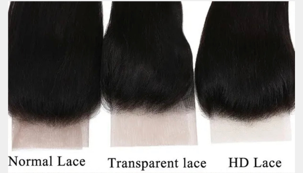 Lace Closures